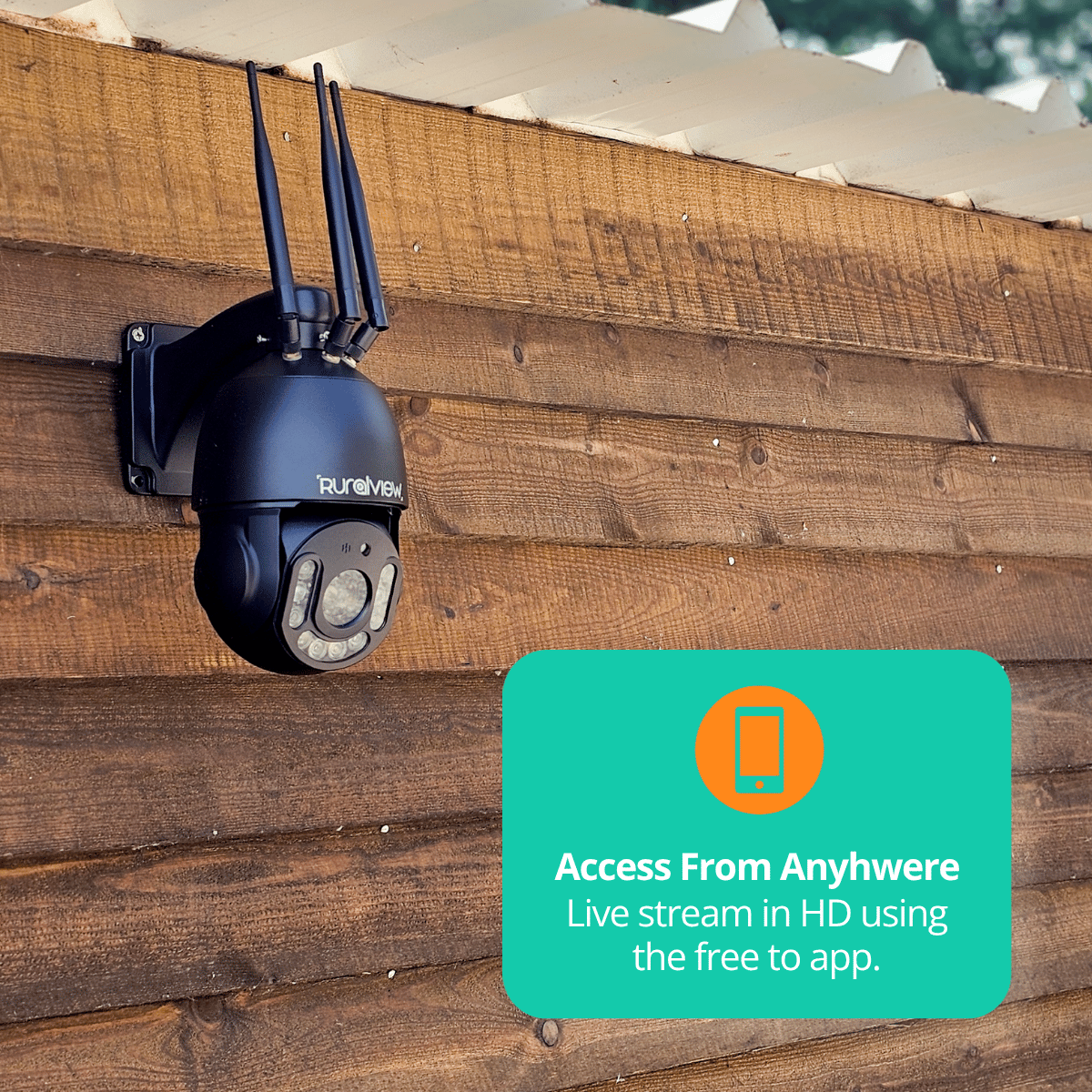 RuralView 360 Zoom Camera
