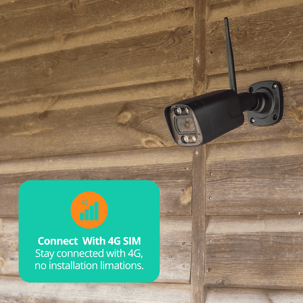 RuralView Bullet Camera