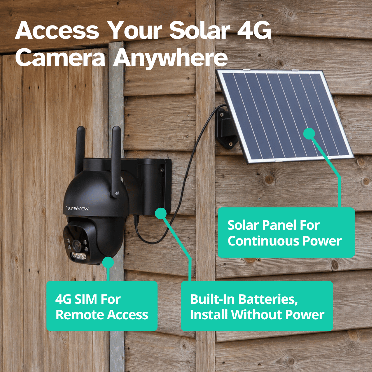 RuralView Solar 4G Camera system with solar panel and 4G SIM on a wooden wall.