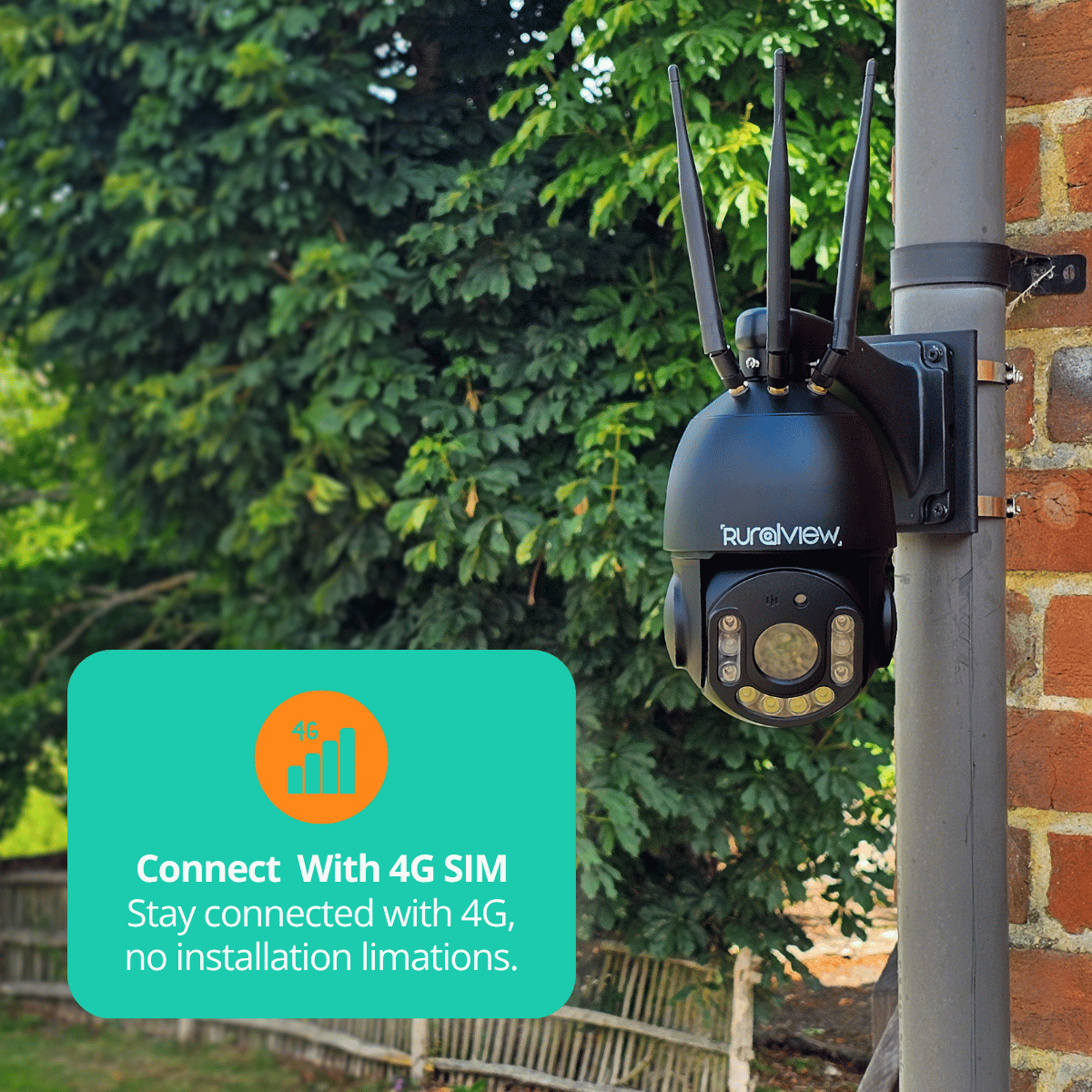 RuralView 360 Zoom Camera