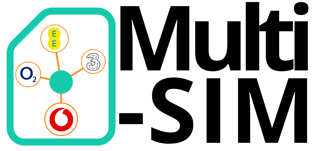 RuralView Multi-SIM